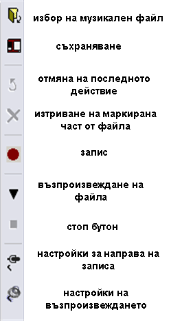 Публикувано изображение