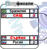 Публикувано изображение